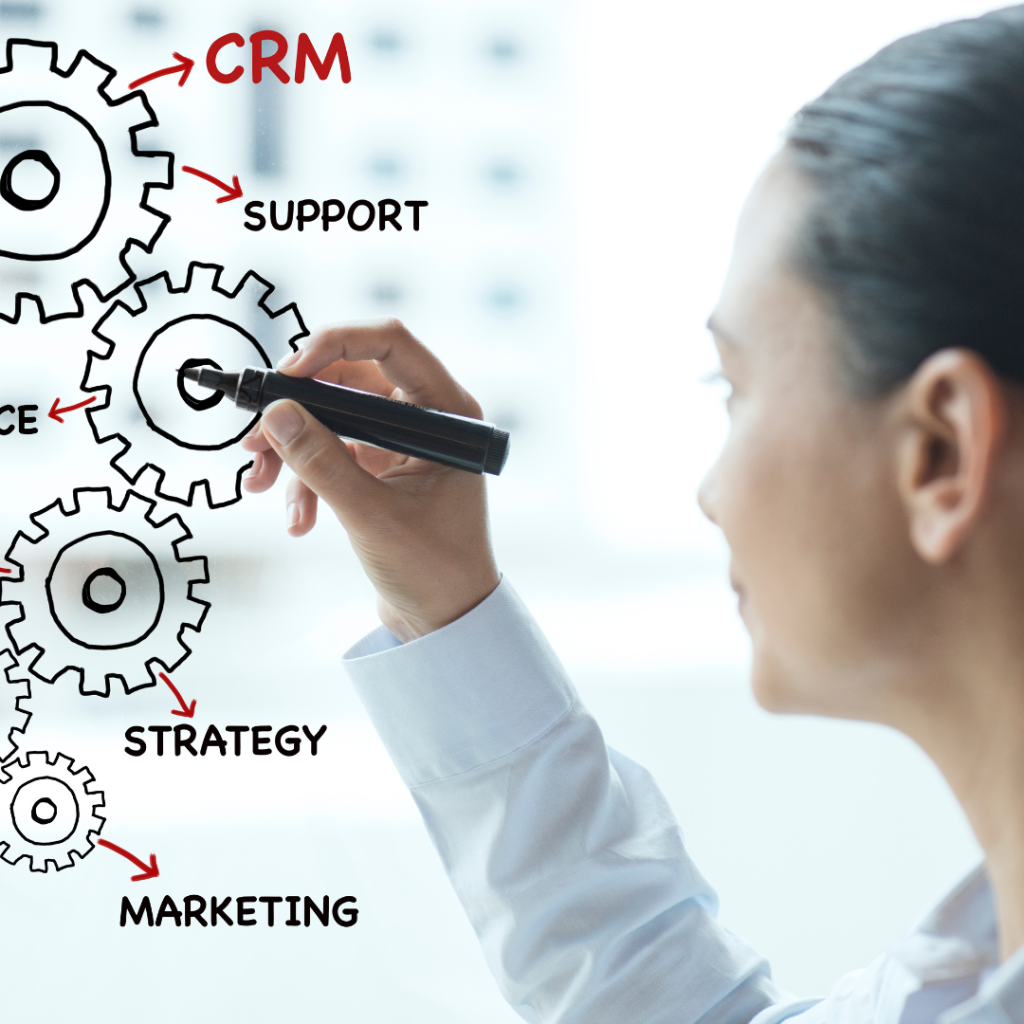 CRM